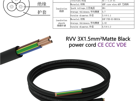 3X1.5mm²国标电源线